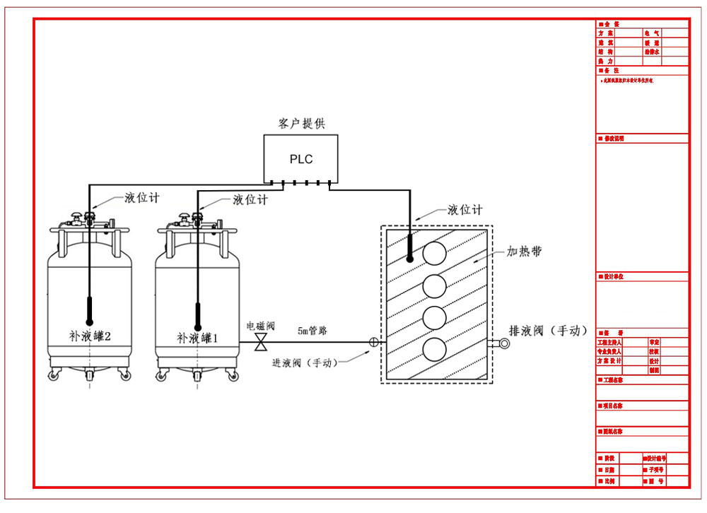 液氮補(bǔ)液監(jiān)控系統(tǒng)平面圖
