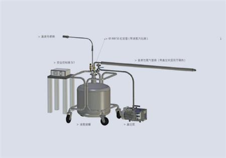 低溫液氮制冷恒溫系統(tǒng)設備